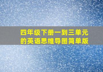 四年级下册一到三单元的英语思维导图简单版