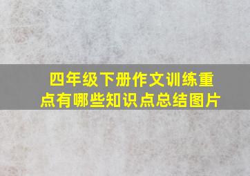 四年级下册作文训练重点有哪些知识点总结图片