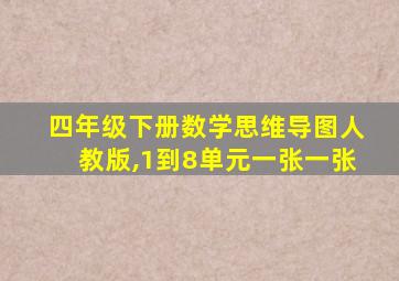 四年级下册数学思维导图人教版,1到8单元一张一张