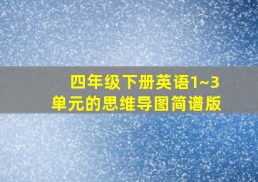 四年级下册英语1~3单元的思维导图简谱版