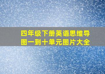 四年级下册英语思维导图一到十单元图片大全