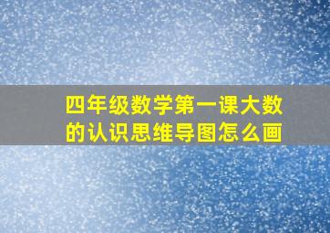 四年级数学第一课大数的认识思维导图怎么画