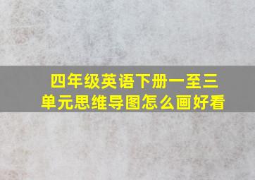 四年级英语下册一至三单元思维导图怎么画好看