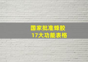 国家批准蜂胶17大功能表格