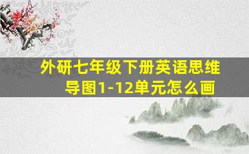 外研七年级下册英语思维导图1-12单元怎么画