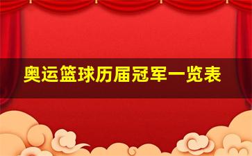 奥运篮球历届冠军一览表