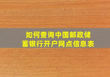 如何查询中国邮政储蓄银行开户网点信息表