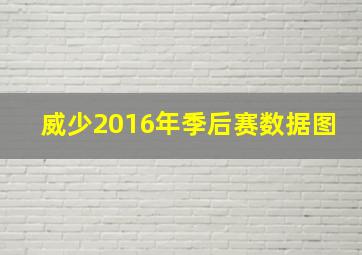 威少2016年季后赛数据图