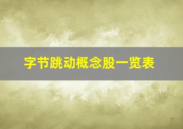 字节跳动概念股一览表