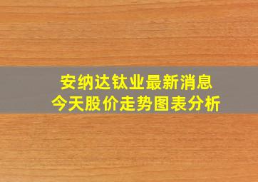 安纳达钛业最新消息今天股价走势图表分析