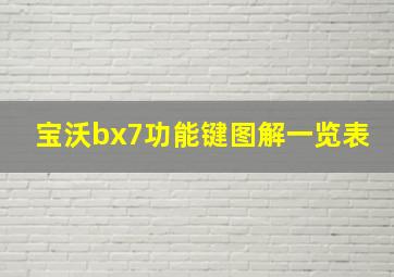 宝沃bx7功能键图解一览表