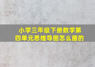 小学三年级下册数学第四单元思维导图怎么画的