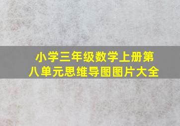 小学三年级数学上册第八单元思维导图图片大全