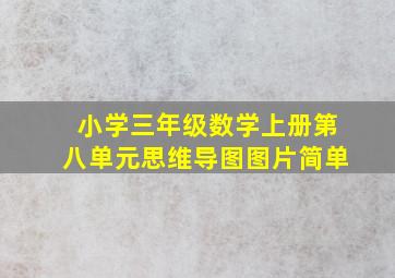 小学三年级数学上册第八单元思维导图图片简单