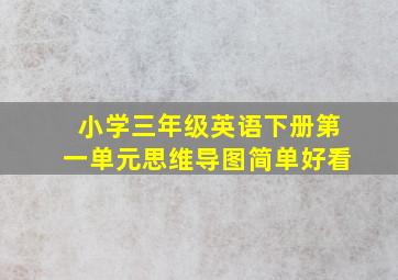 小学三年级英语下册第一单元思维导图简单好看