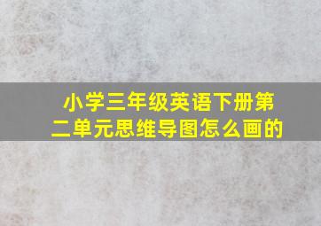 小学三年级英语下册第二单元思维导图怎么画的