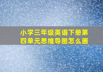 小学三年级英语下册第四单元思维导图怎么画