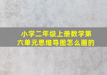 小学二年级上册数学第六单元思维导图怎么画的