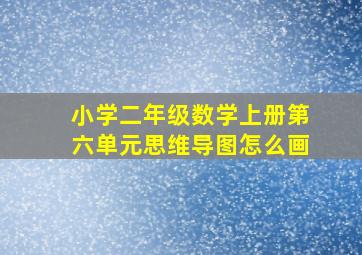 小学二年级数学上册第六单元思维导图怎么画