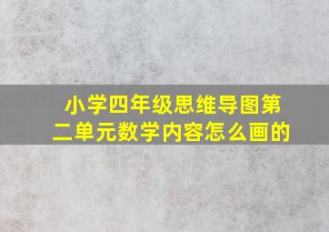 小学四年级思维导图第二单元数学内容怎么画的