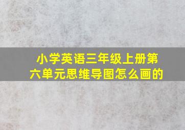 小学英语三年级上册第六单元思维导图怎么画的