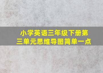 小学英语三年级下册第三单元思维导图简单一点