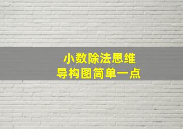 小数除法思维导构图简单一点