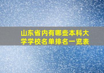 山东省内有哪些本科大学学校名单排名一览表