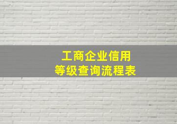 工商企业信用等级查询流程表