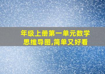 年级上册第一单元数学思维导图,简单又好看