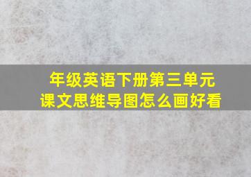 年级英语下册第三单元课文思维导图怎么画好看