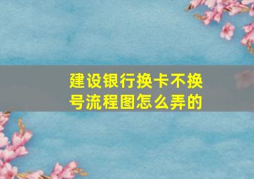 建设银行换卡不换号流程图怎么弄的