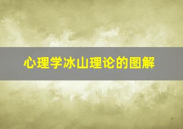 心理学冰山理论的图解