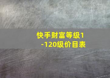 快手财富等级1-120级价目表