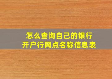 怎么查询自己的银行开户行网点名称信息表