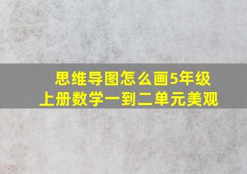 思维导图怎么画5年级上册数学一到二单元美观