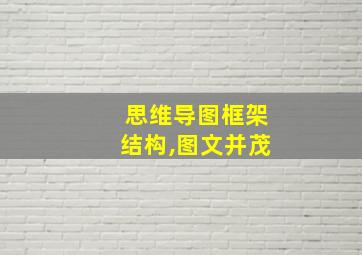 思维导图框架结构,图文并茂