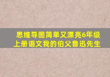 思维导图简单又漂亮6年级上册语文我的伯父鲁迅先生