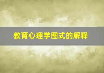 教育心理学图式的解释