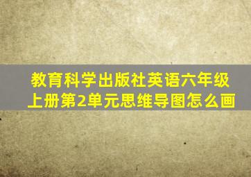 教育科学出版社英语六年级上册第2单元思维导图怎么画