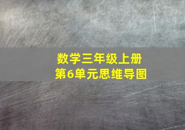 数学三年级上册第6单元思维导图