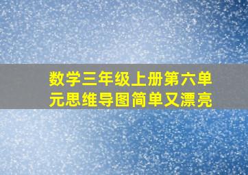 数学三年级上册第六单元思维导图简单又漂亮