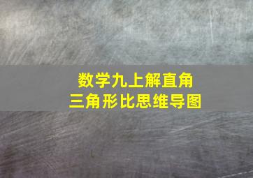 数学九上解直角三角形比思维导图