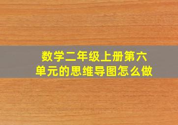 数学二年级上册第六单元的思维导图怎么做