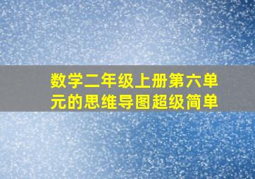 数学二年级上册第六单元的思维导图超级简单