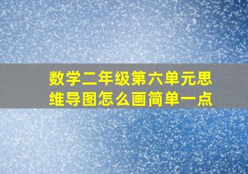 数学二年级第六单元思维导图怎么画简单一点