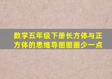 数学五年级下册长方体与正方体的思维导图图画少一点