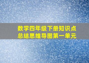 数学四年级下册知识点总结思维导图第一单元