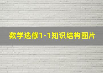 数学选修1-1知识结构图片