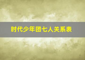 时代少年团七人关系表